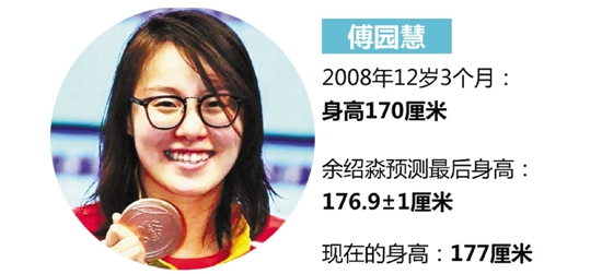 早戀長不高 運(yùn)動長高個 專家支招孩子如何能長更高 早戀長不高 運(yùn)動長高個 專家支招孩子如何能長更高